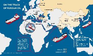 Russias Oil Monopoly: Turning Geopolitical Chaos into Cold Hard Cash